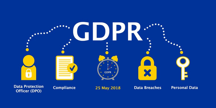CAANZ Membership Portal and GDPR